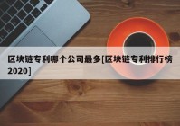 区块链专利哪个公司最多[区块链专利排行榜2020]